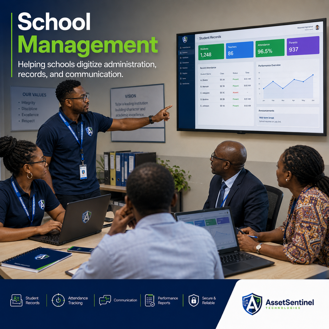 AST school management dashboard presentation with administrators